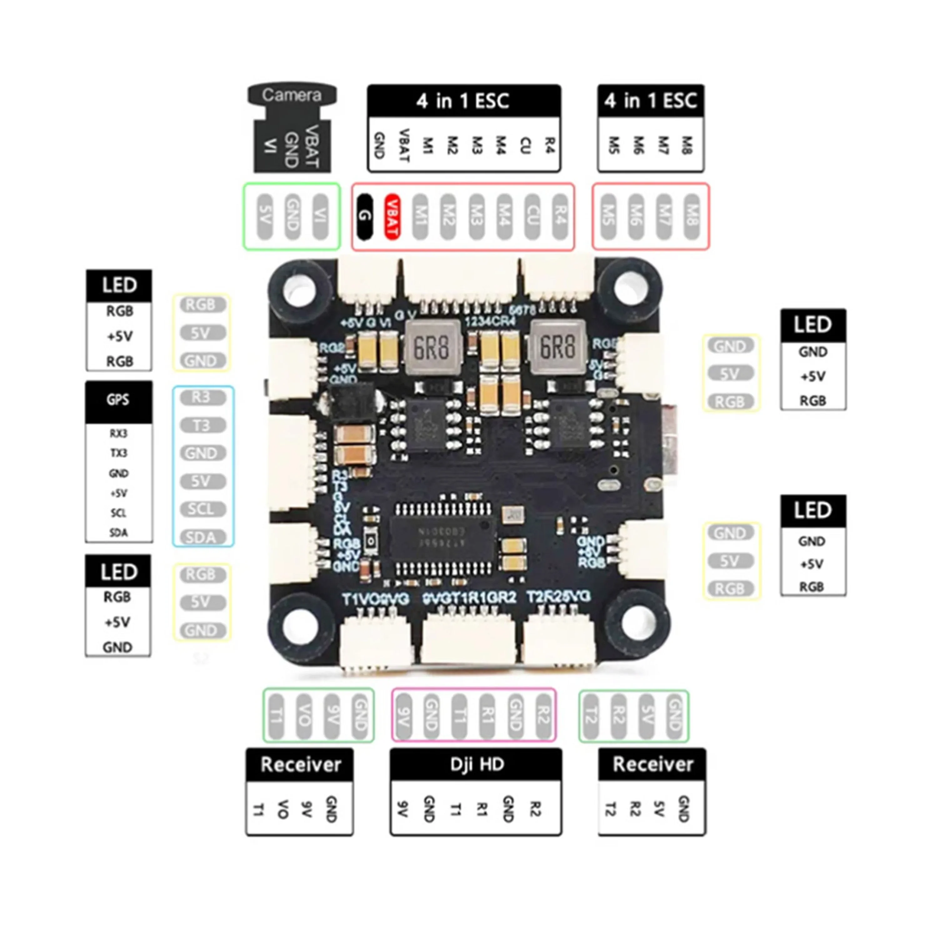 Stack FPV 80A 100A 45A 60A - Contrôleur de Vol et ESC 3-8S
