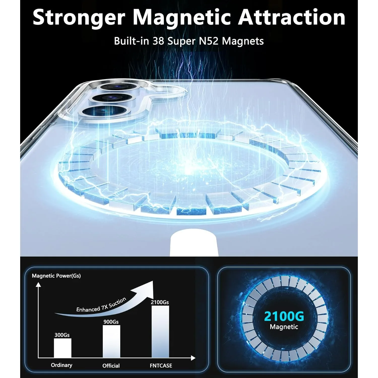 MagSafe-Ready Clear Shockproof Magnetic Phone Case with Wireless Charging Capability