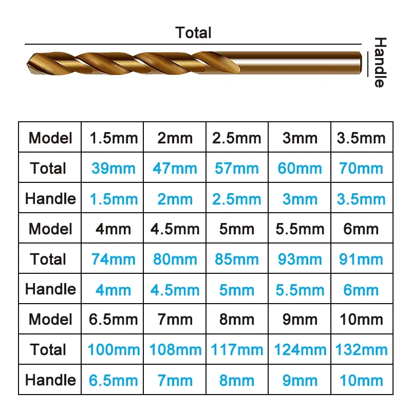 Spiralbohrer-Set 1,1 Mm – 12 Stück, Titanbeschichtet, Aus HSS-Stahl, Für Metall & Holz