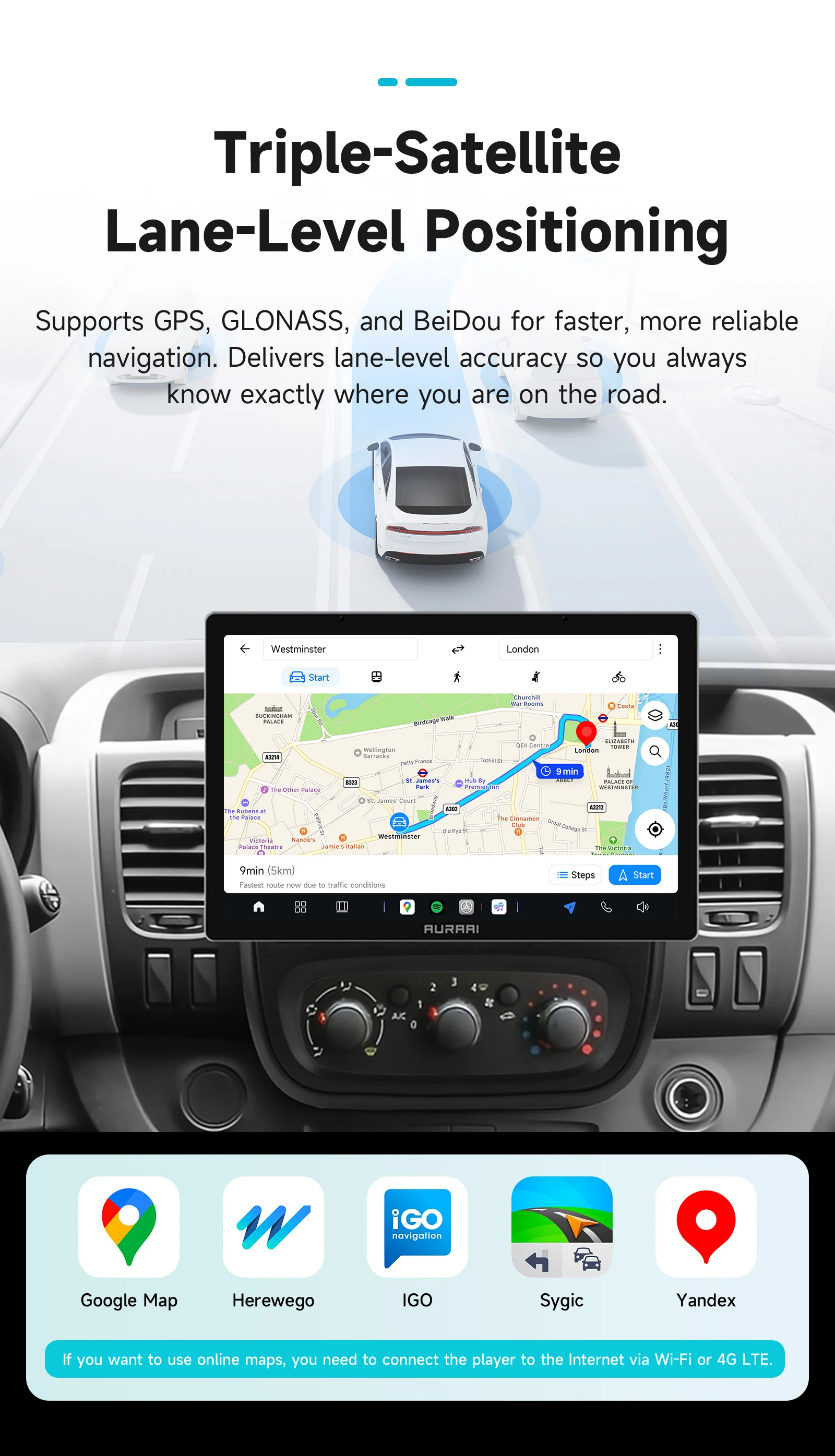 Hizpo Intelligente Navigation für Renault Trafic 3 2014-2021 für Opel Vivaro B 2014-2018 Carplay GPS Stereo Multimedia-Player RDS – Detail 28