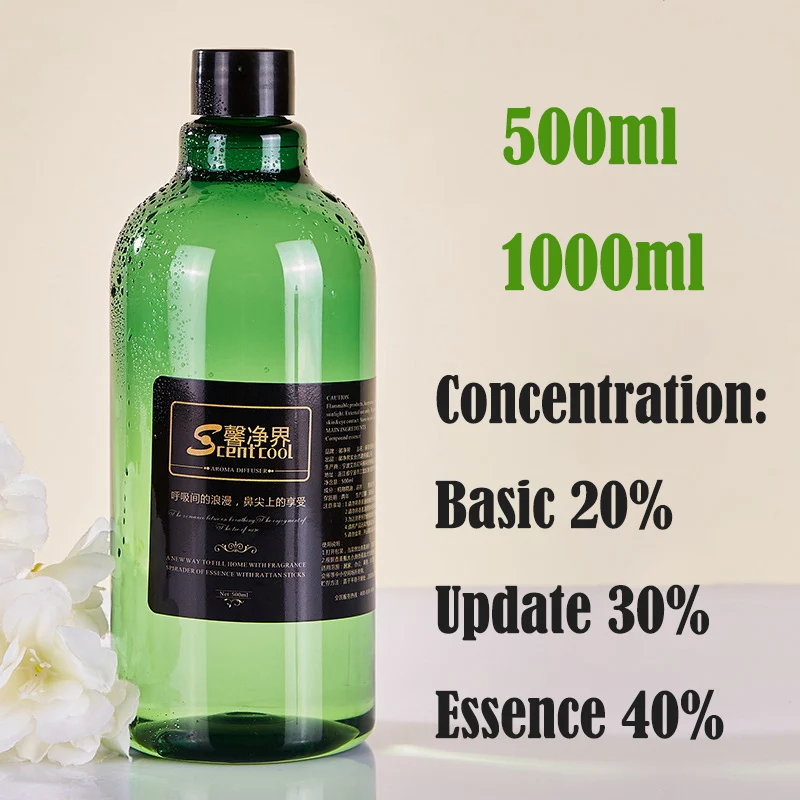 

500ml Plant Aroma Machine Oil Home Fragrance Oil Reed Diffuser Refill Oil Aromatherapy Diffuser Essential Oil Replacement