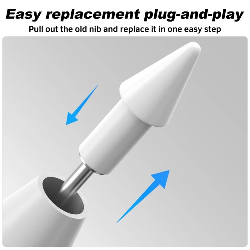 For Xiaomi Pad 6 / 6 Pro Tablet Stylus Replacement Tip Nib Tablet Accessories， Spec: Original White / Needle White