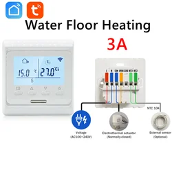 Smart WiFi Programmable Underfloor Heating Thermostat - Electric Home Temperature Controller with APP Remote Access - AC100 - 240V (Water - WiFi)