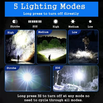 Rechargeable LED Flashlights High Lumens Tactical Flashlights Super Bright High Powered Flash Light for Emergencies, Camping 5