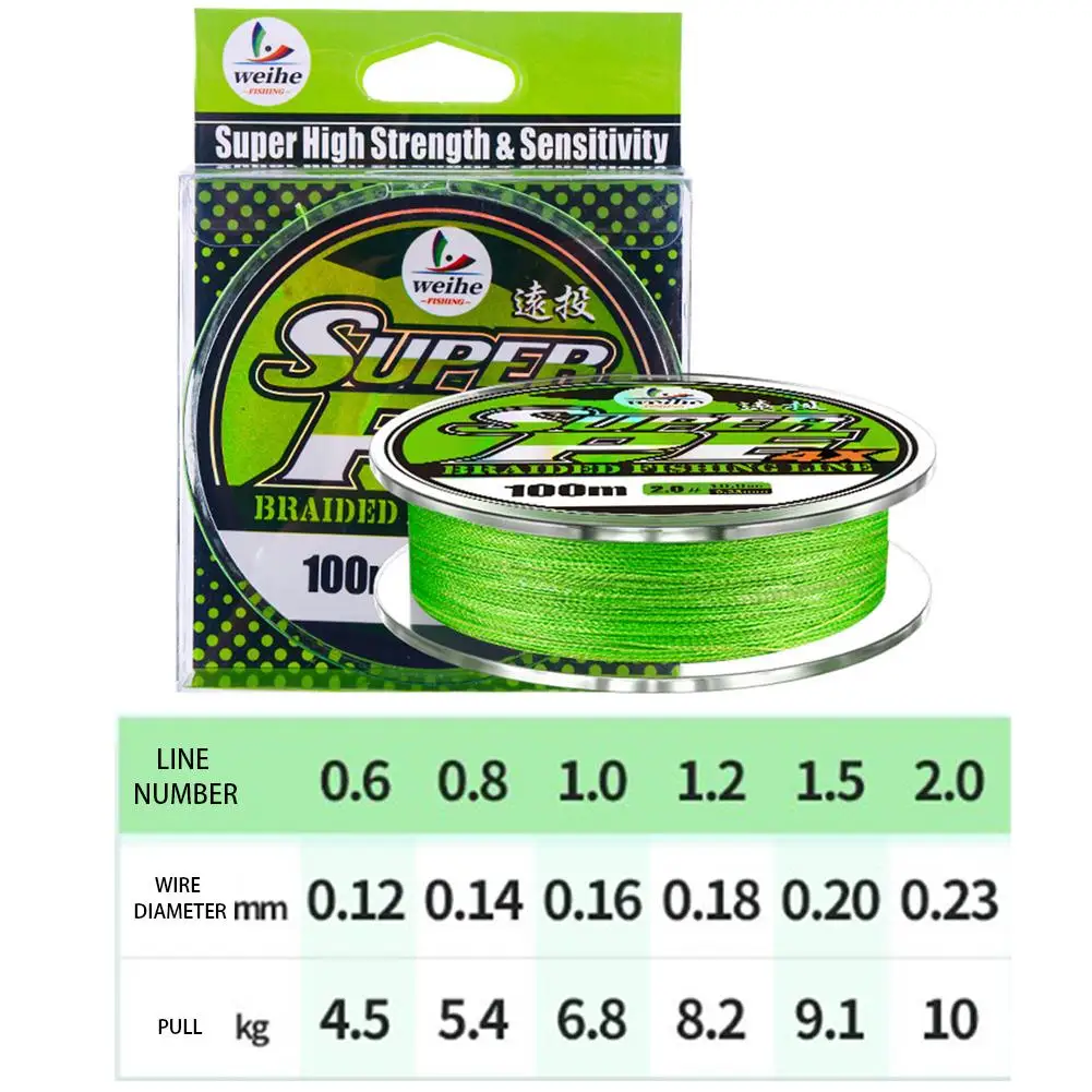 

1pc 100M 4-strand Braided PE Line Dalima Fishing Lines Braided Line Fishing Line Strong Pulling Force Fishing Tools 12*8.5*2.5cm