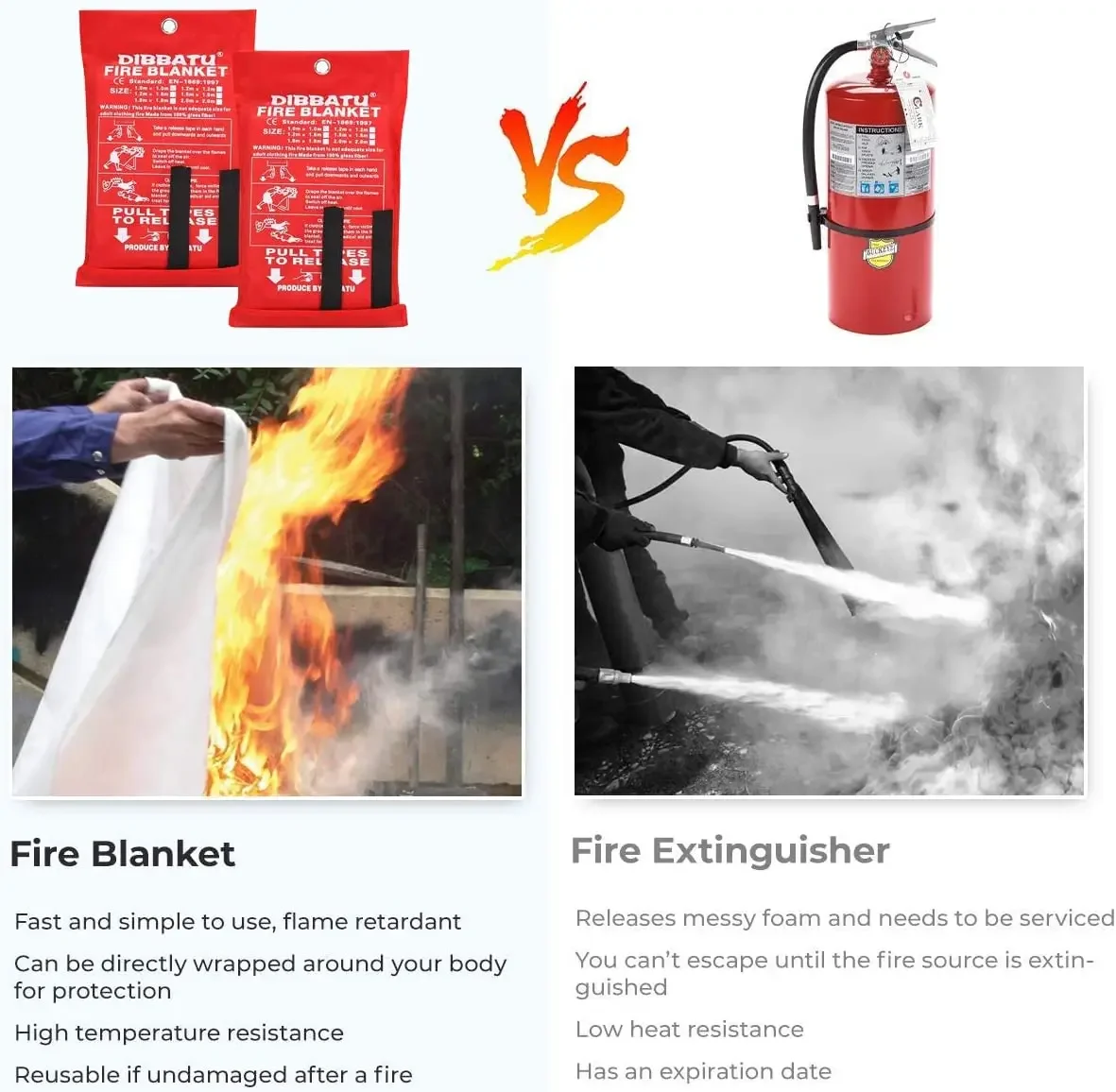 120X120cm Fire Blanket Fighting Fire Extinguishers Tent Boat Emergency Blanket Survival Shelter Safety Cover