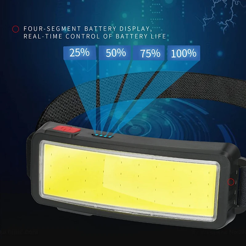 새로운 업그레이드 휴대용 LED 헤드 램프 내장 1200mah 배터리 COB 헤드 라이트 USB-C 충전식 방수 토치 캠핑 손전등