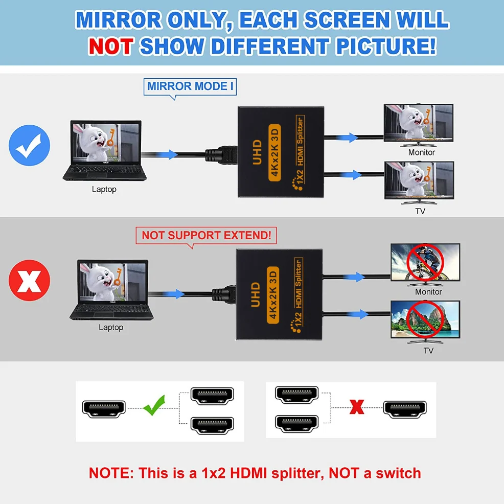 Hdmi Splitter Adaptador para Way Hdmi Fêmea para Hdmi Adaptador Feminino em Out Hdmi Splitter para Xbox Ps4 Dvd Hdtv pc Laptop 4k - Imagem 5