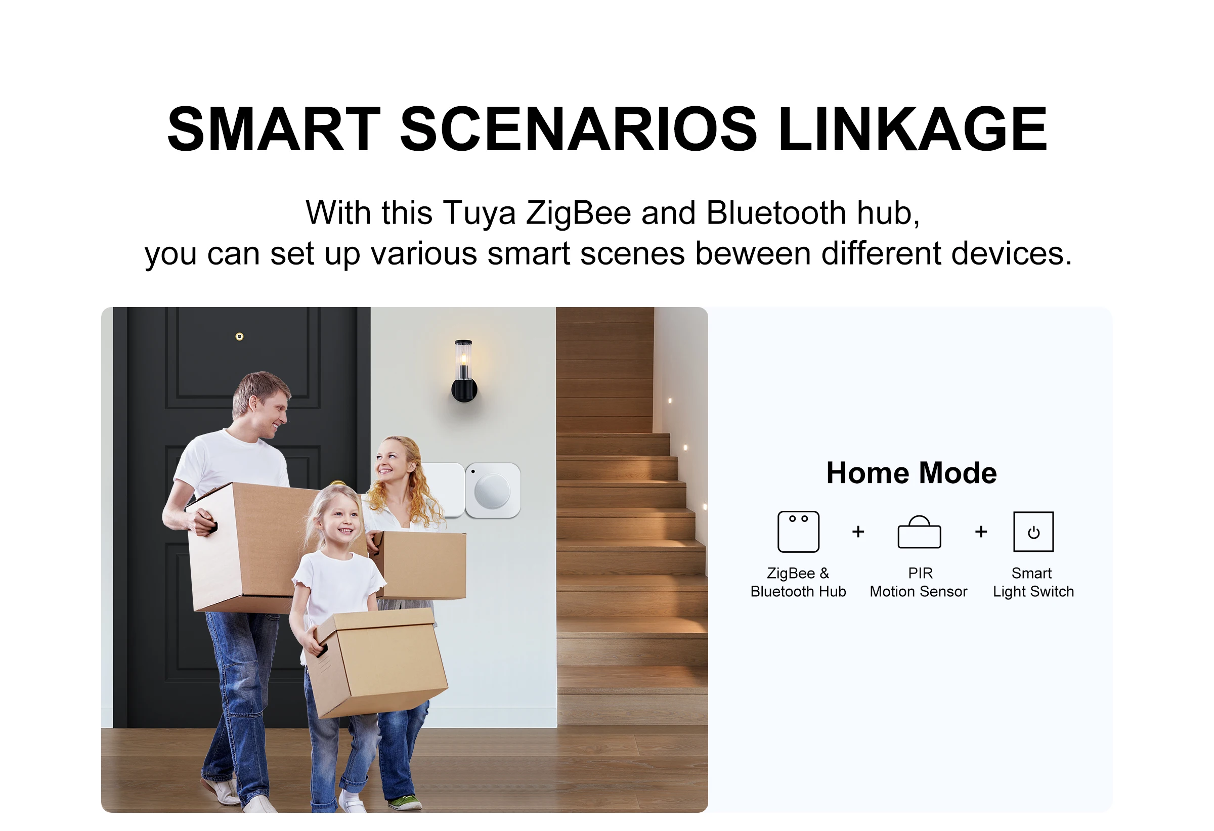 Description Picture 6 of itemGIRIER Tuya ZigBee Gateway Hub Wireless Multi-mode ZigBee and Bluetooth Gateway Bridge for Smart Home Automation Supports Alexa