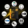 KODAK Mobile Memory Card 256GB Recorder Storage High Speed 128GB monitoring SD Card 64GB 32GB TF Gaming Microsd Class10 U3 V30 6 KODAK Mobile Memory Card 256GB Recorder Storage High Speed 128GB monitoring SD Card 64GB 32GB TF Gaming Microsd Class10 U3 V30 6