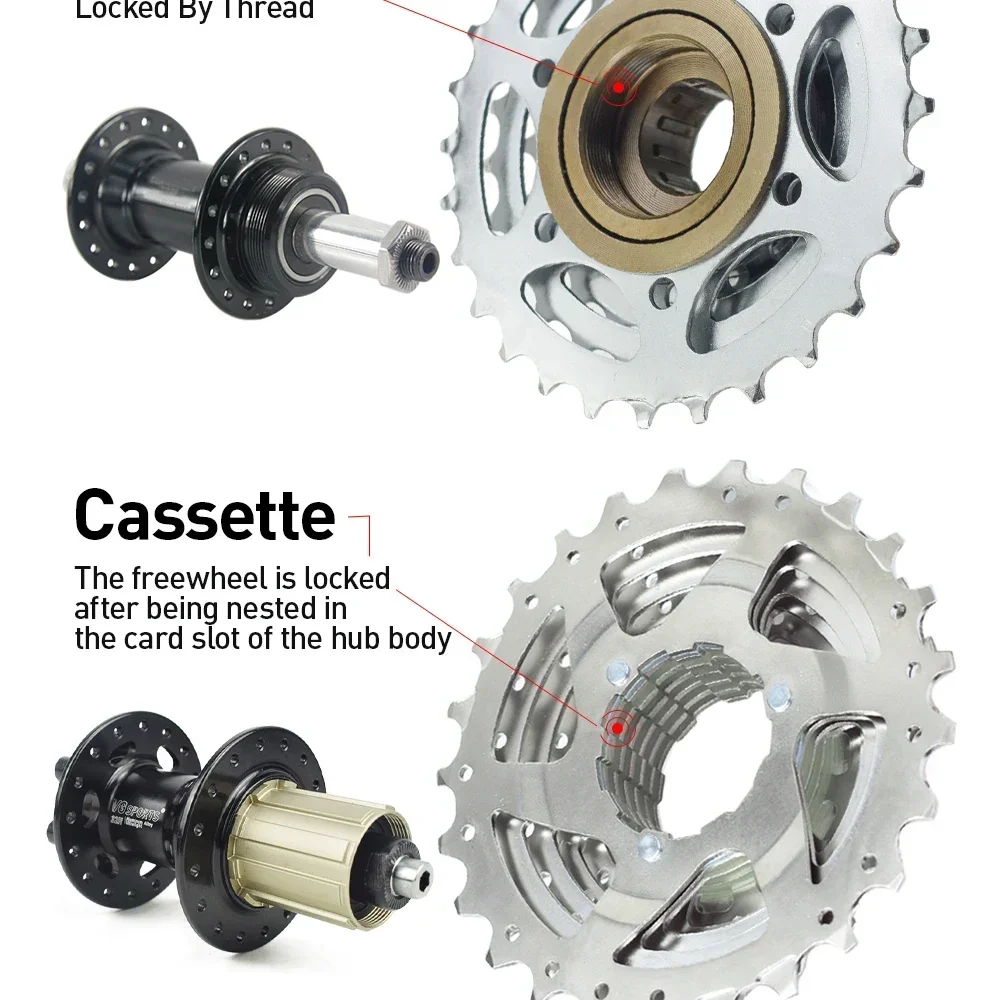 Bicycle Sprocket Gear VG Sport Bike Sprocket 5/6/7/8/9/10/11 Speed Threaded Flywheel 11-36T Gear Swivel Hub Outdoor Cycling Bike Parts Compatible