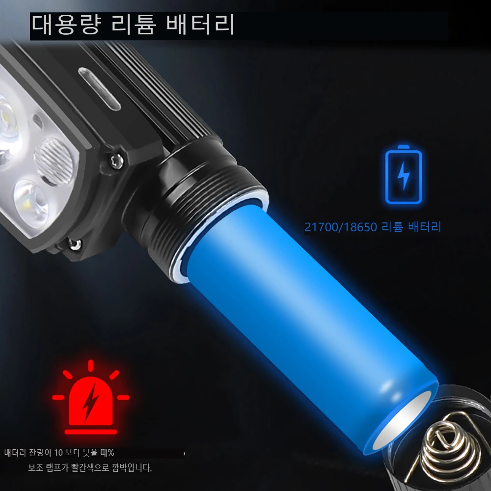 BORUiT 센서 헤드램프 2000LM 강력한 LED 18650/21700 배터리 유형-C 충전식 헤드라이트 낚시 작업 토치 캠핑 랜턴