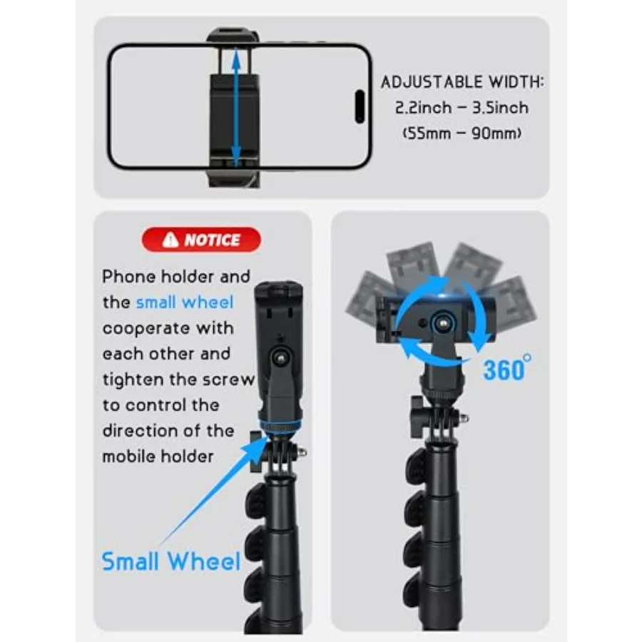 description