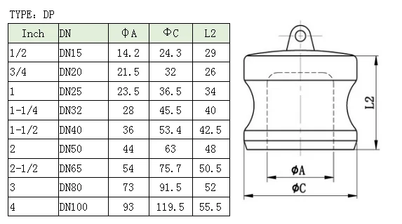 Plastic Camlock Coupling Fittings And Adapters 9 Plastic Camlock Coupling Fittings And Adapters 7