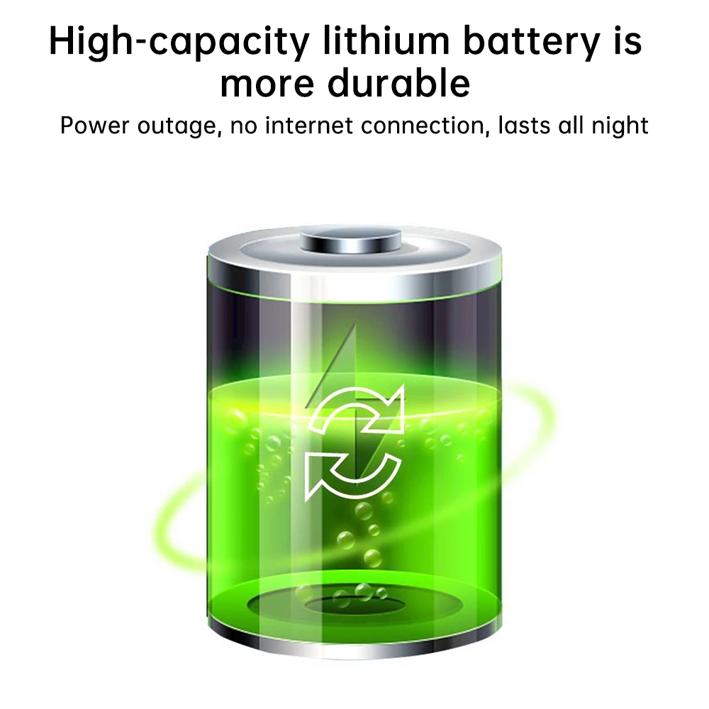 Description Picture 4 of itemEU Plug DC UPS Battery Backup 10400mAh 5V 9V 12V 2A 15V 24V 1A Output Uninterruptible Power Supply 85‑265V UPS Battery Backup