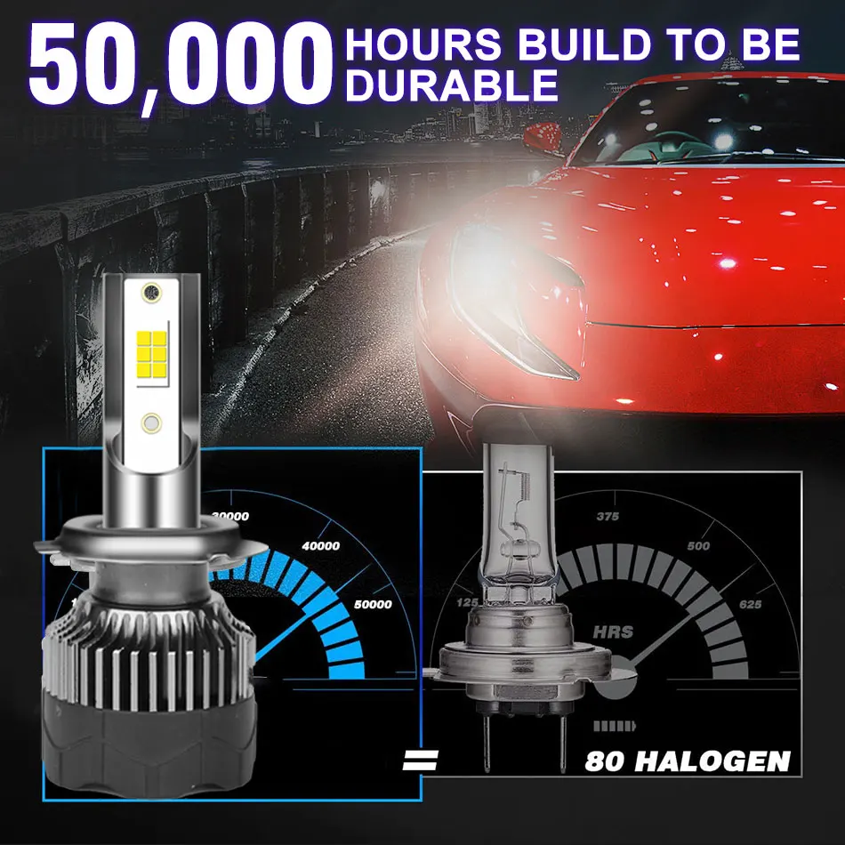 듀얼비전 H4 H11 LED 자동차 헤드라이트 H7 H1 H8 H9 9012 HIR2 9005 9006 HB3 HB4 안개등 3570 CSP 4K3 6K 8K 상하향등 램프 12V