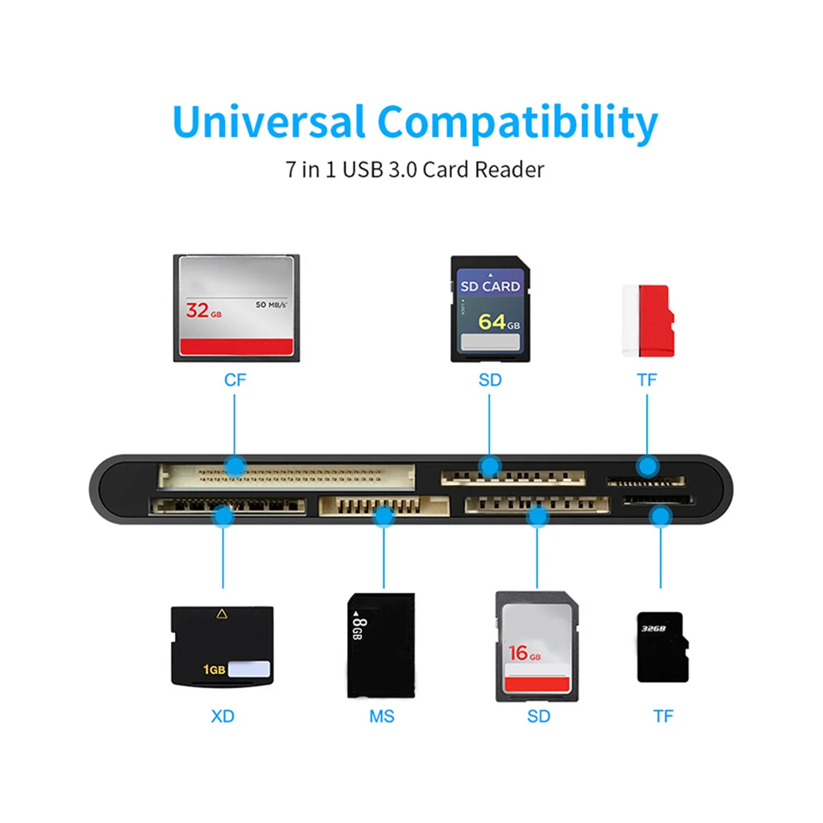 7 In 1 Usb 3.0 Multifunctionele Kaart Teader Cf/Xd/Ms/Sd/Tf Kaartlezer Voor Windows Vista/Xp/7/8/10/, Linux, Os