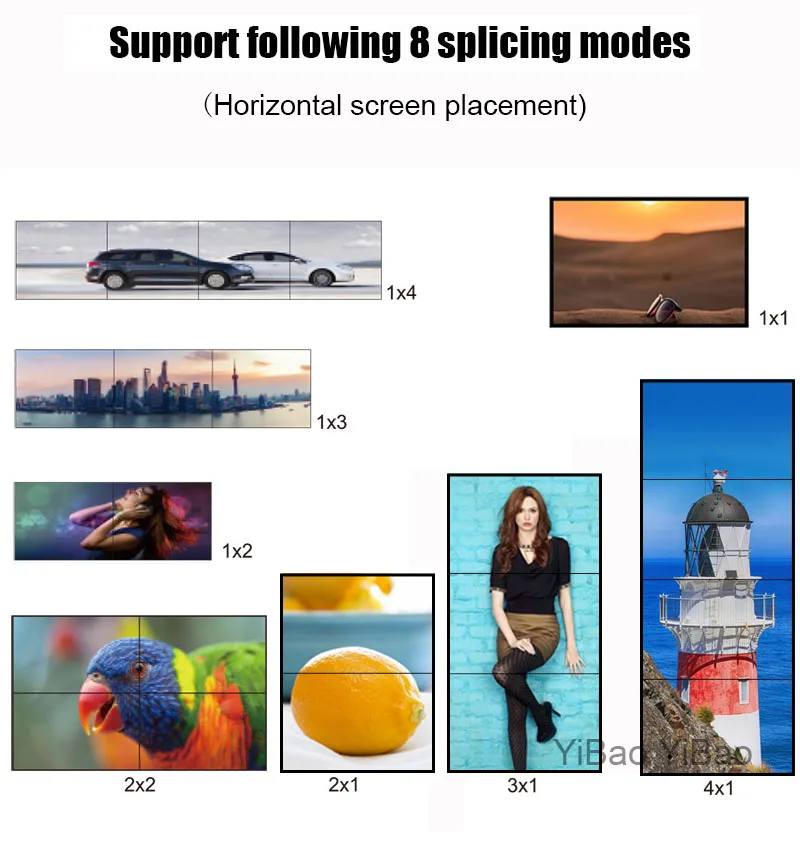 HDMI   Ʈѷ TV ƼĪ ڽ, 2x2 Ƽ ũ μ, 2 3 4  TV ö̼, ũ ö̽ ڽ, 4K-1080P, 60Hz