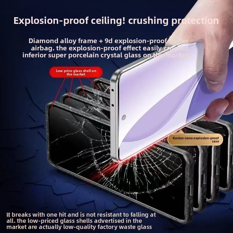 Stylish 360° Full Coverage Drop-Proof Case with High-Definition Double-Sided Glass