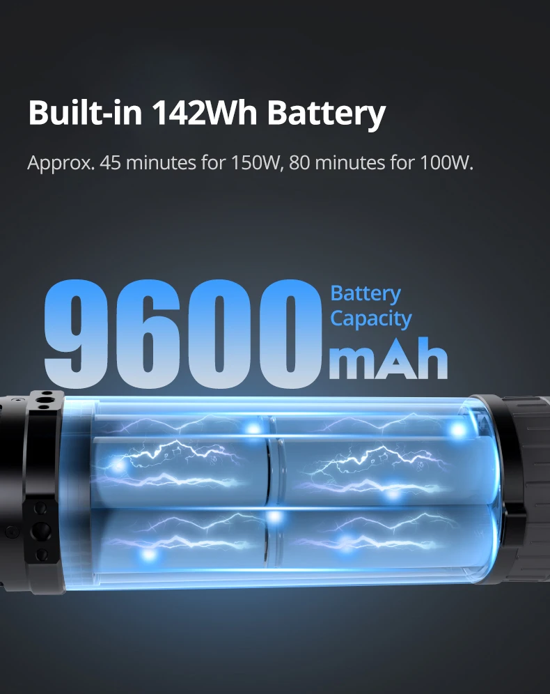 INKEE GC150 2600K-6500K 150W Power Integrated LED Light 9600mAh Fill Light for O