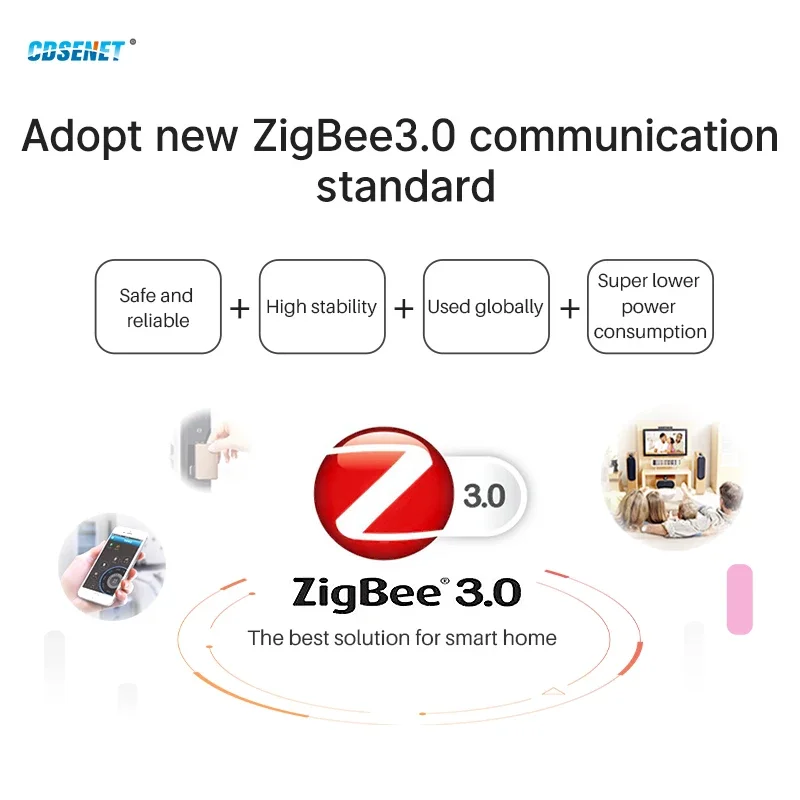 JN5189 ZIGBEE3.0 무선 SOC 모듈, SMD 저전력 소비, CDSENET E180-Z8910SP 스탬프 홀, PCB 안테나, 2.4GHz, 11dBm, 500m