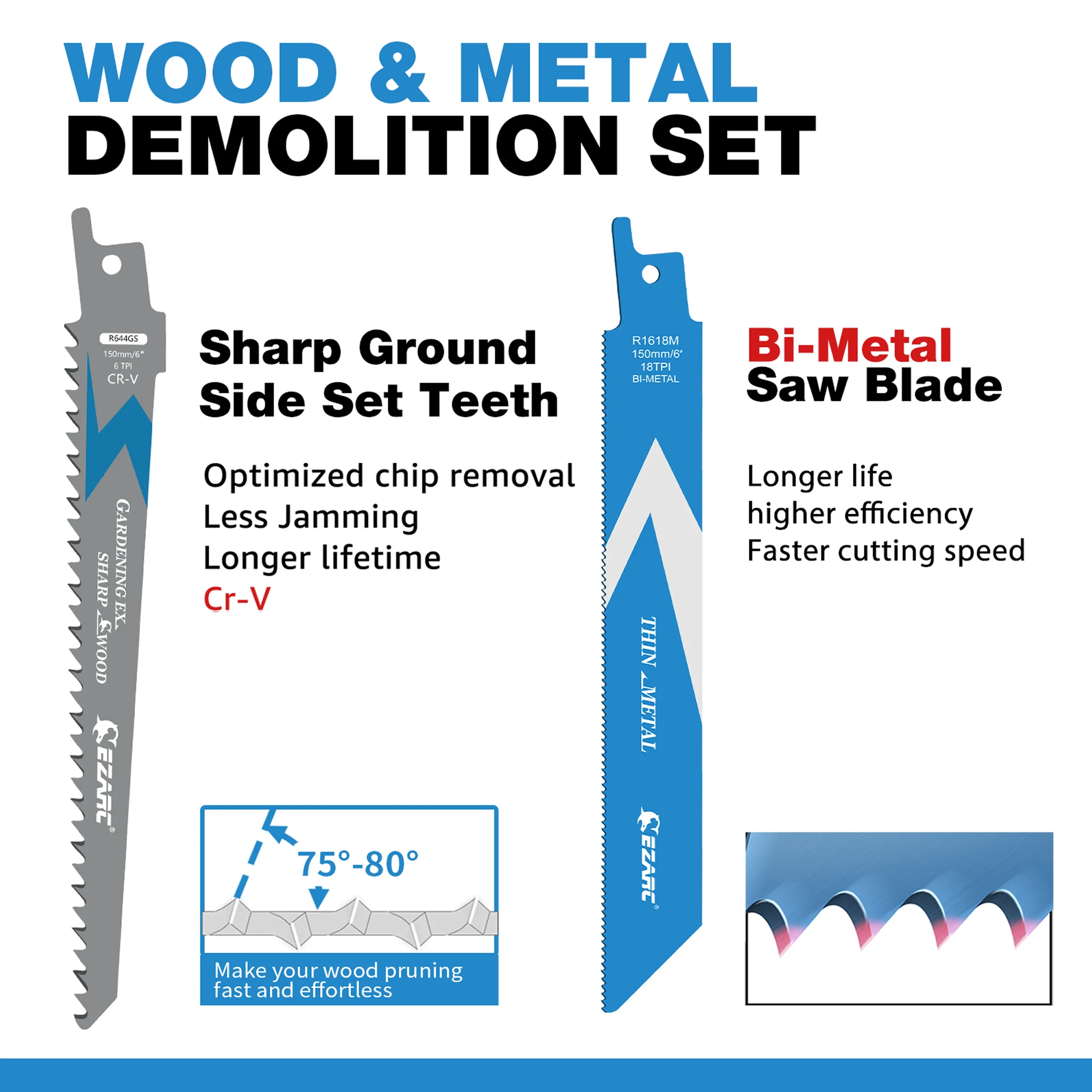 WORKPRO Reciprocating Sabre Saw Blades Set With Organizer Pouch 32Pcs,Wood&Metal | Australia