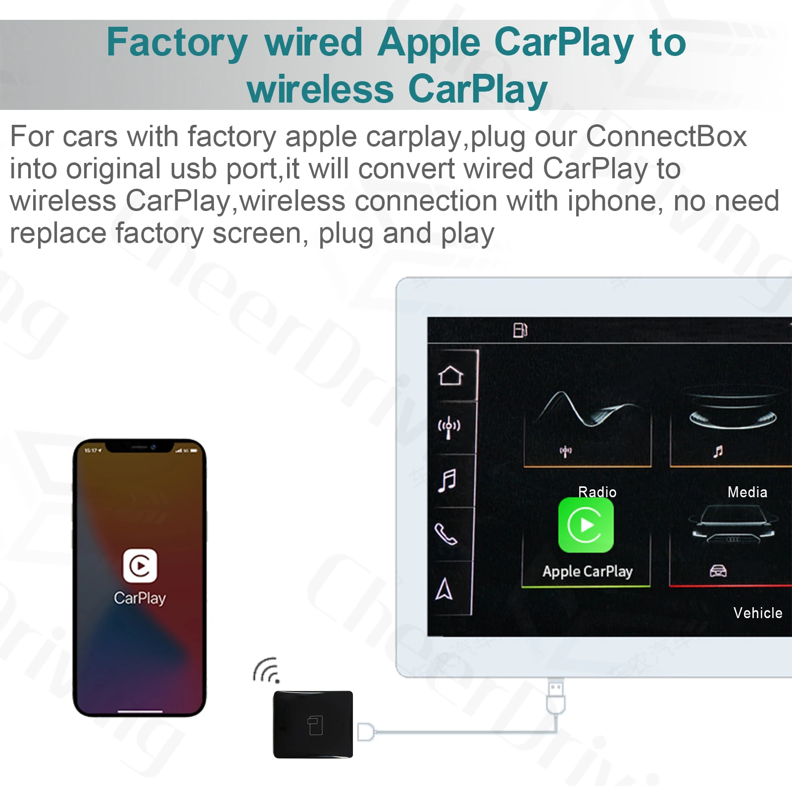 Cheerdriving Apple Carplay Wireless Apple Tv Box Carplay Dongle Mirror