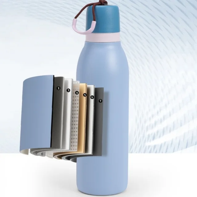 18oz/24oz Portable Thermos Cup Vacuum Cup Stainless Steel Vacuum Flask Cold&Hot Sport Pot Car Cup Travel Mug Insulated Cup 4