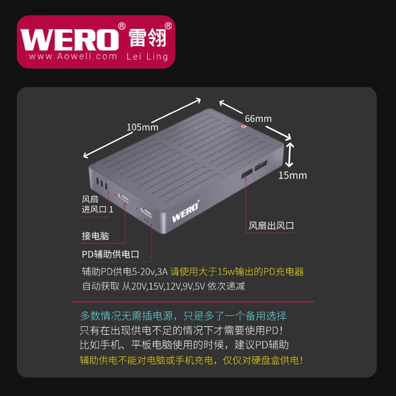 WERO USB4-2464PD 썬더볼트 3 듀얼 모드 마그네틱 40Gbps 하드 디스크 케이스 썬더볼트 3/4/5 호환