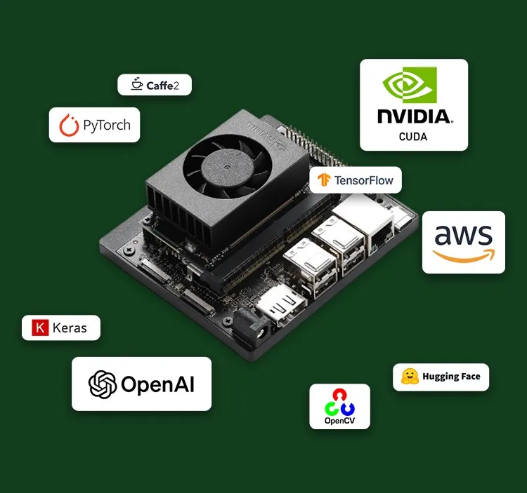 Orin Opencv Python Cuda NVIDIA Jetson Orin Nano Super Developer