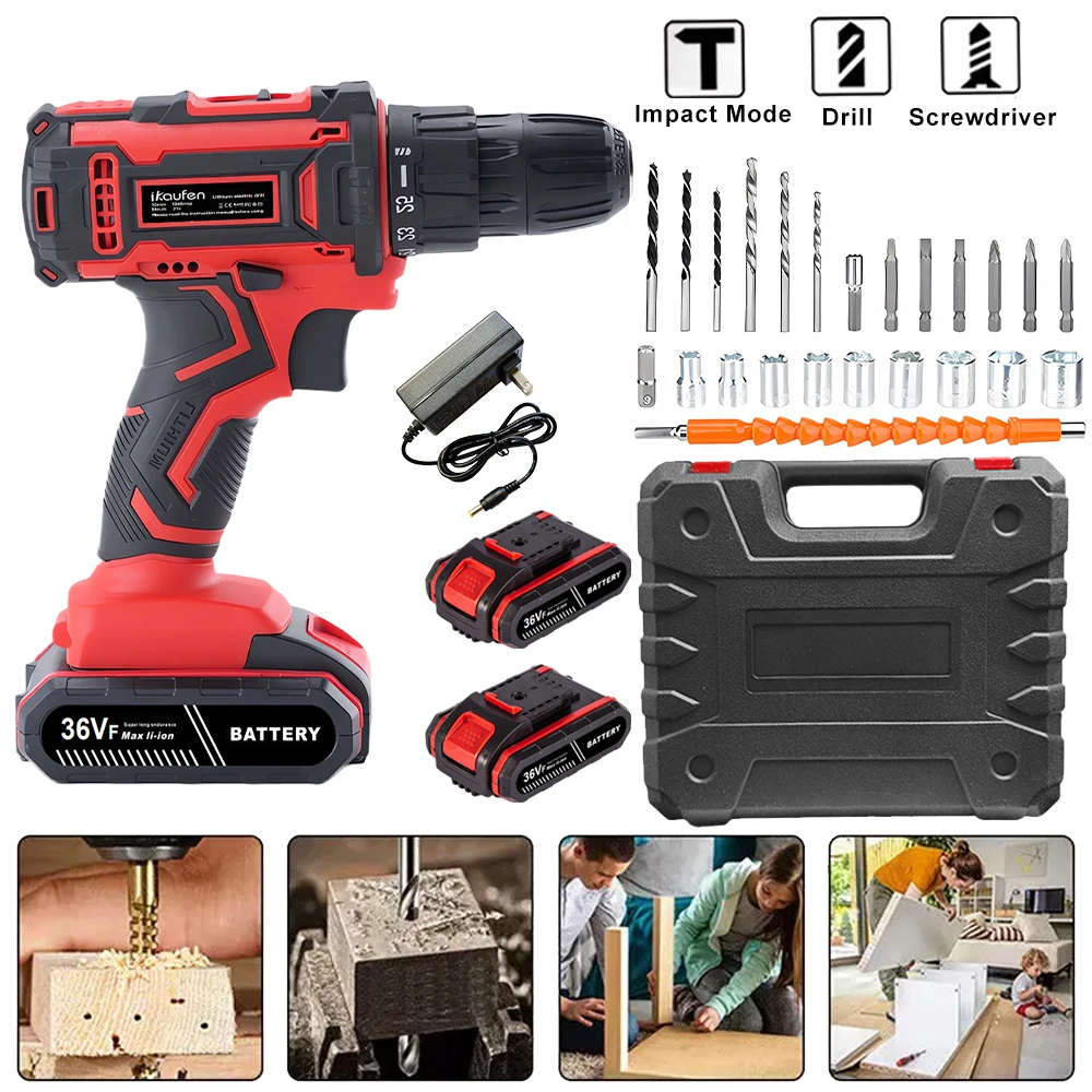 dsc-products