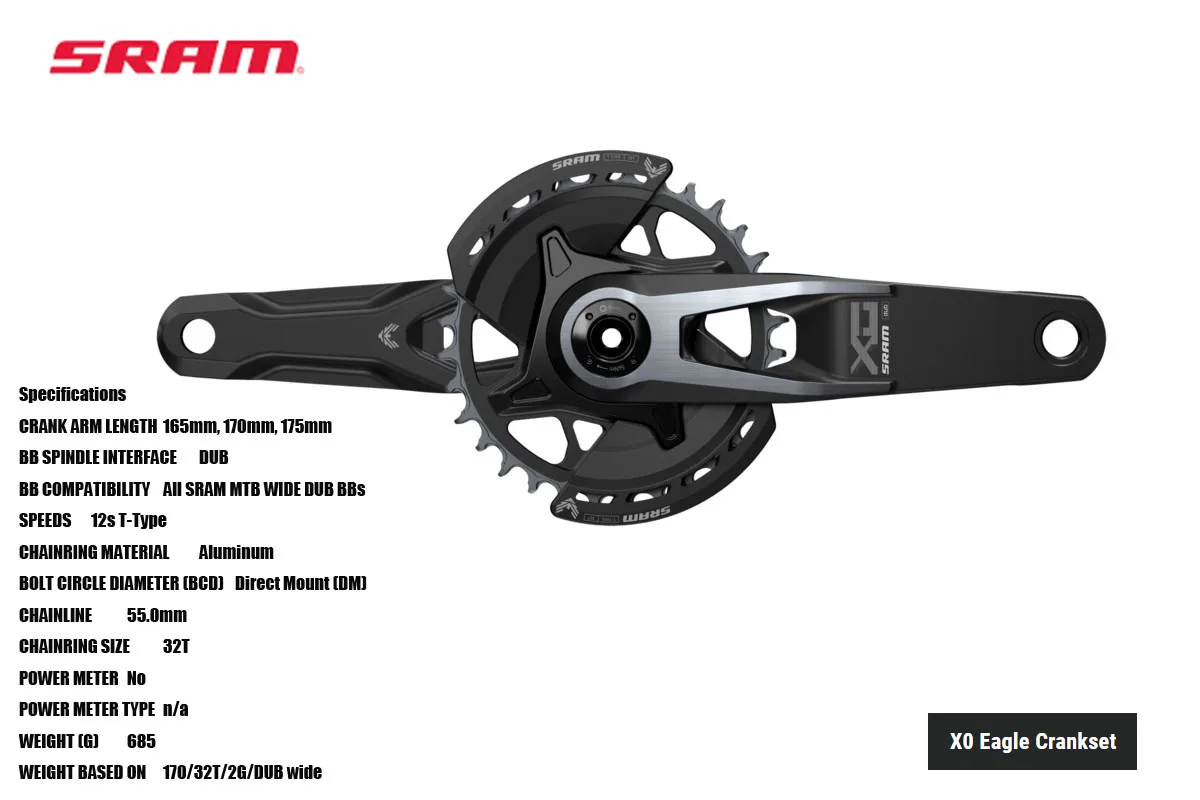 Рисунок 2 - 2023 SRAM X0 Eagle AXS Трансмиссия