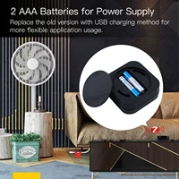 UFO-R11 Zigbee Smart IR Remote Control Universal Tuya Infrared Remote Controller For Smart Home Appliance Work With Alexa Google - Image 4