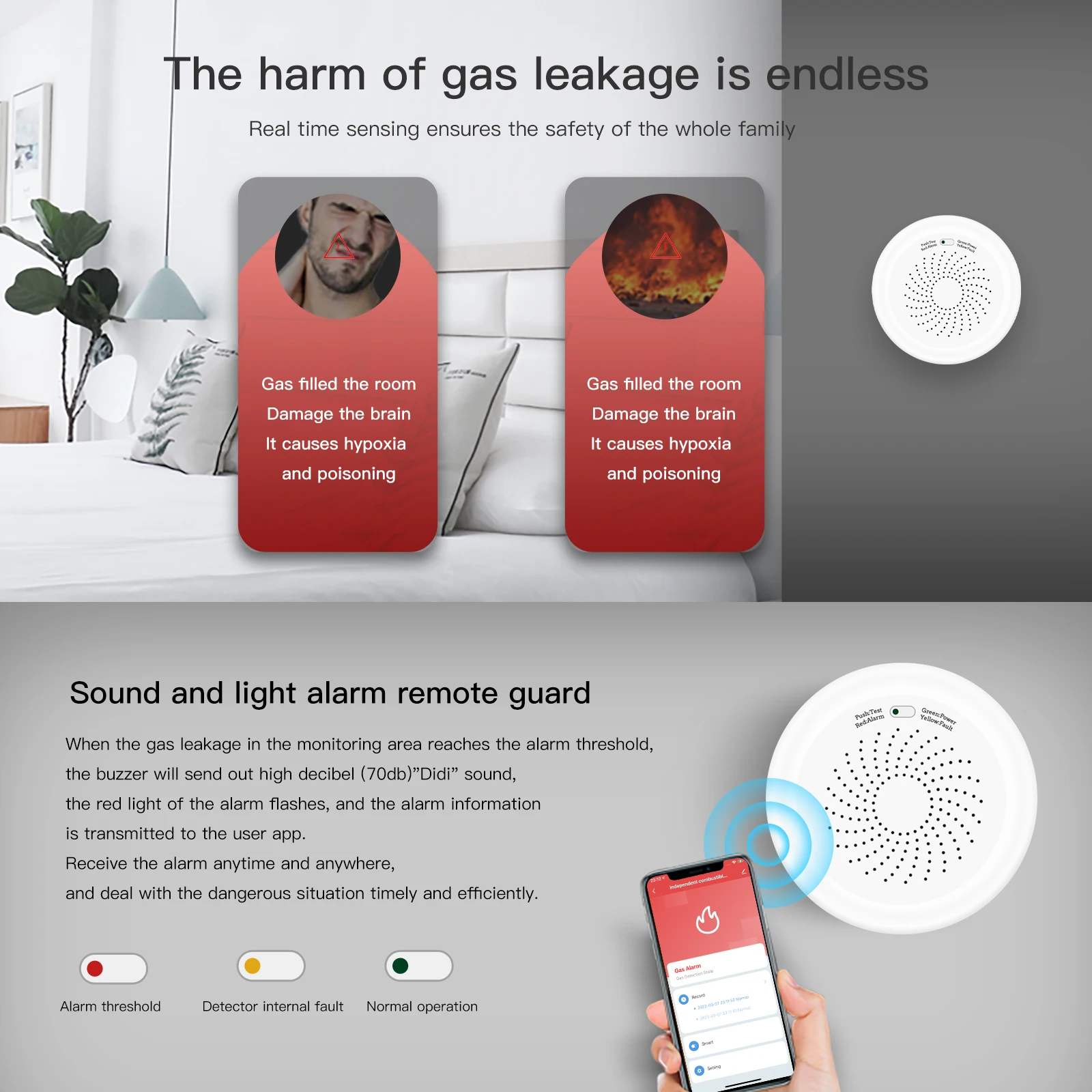 Sensor Combustível, Home Security Alarm System, Vida