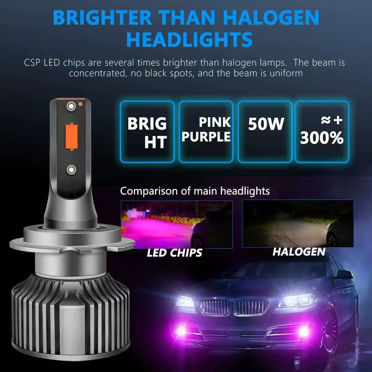 H7 LED 헤드라이트 전구 H19 H18 H11 H7 H3 880 881 자동차 라이트 4300K 6000K 12V H4 H13 9008 9007 9004 HB5 HB1 고출력 자동차 램프