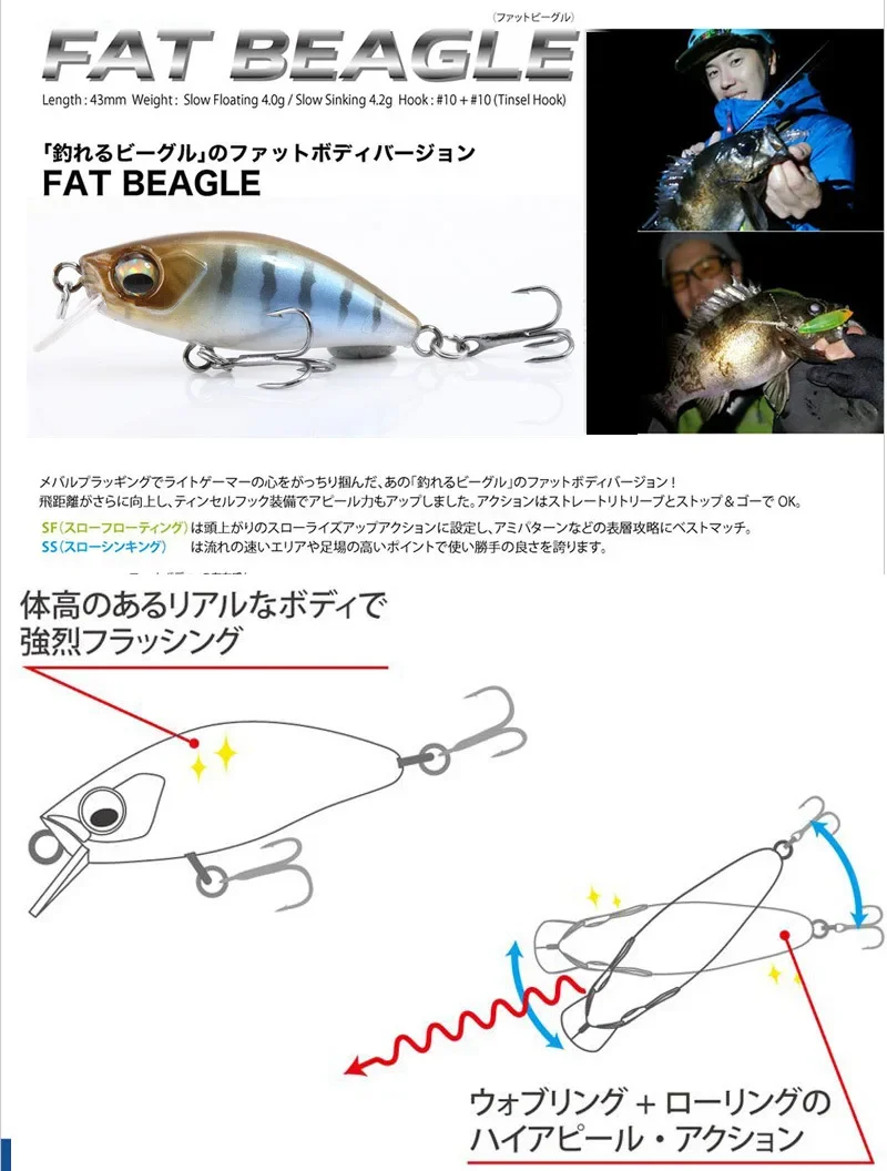 Description Picture 5 of itemSinking Minnow Fishing Accessories Lures Isca Artificial Weights 4.5g 45mm Pesca Accesorios Mar Wobblers Carp Fish Tackle Leurre