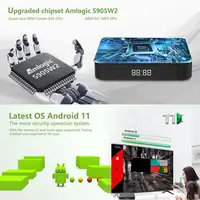 Tanix W2 Android 11 TV box Amlogic S905W2 2GB 16GB 2.4G/5G Dual Wifi BT Media player Set Top Box VS Tanix X4 Box - Image 3