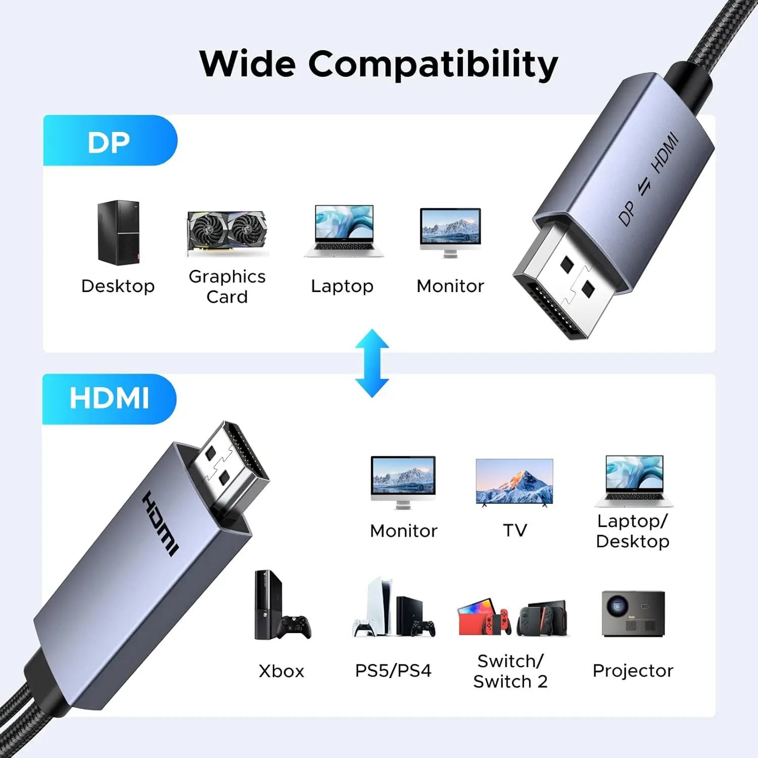 UGREEN 4K 60Hz 양방향 디스플레이포트 케이블 남성-남성 어댑터 DP 1.2, HDCP 2.2, 1.4 4K 30Hz USB 전원 공급