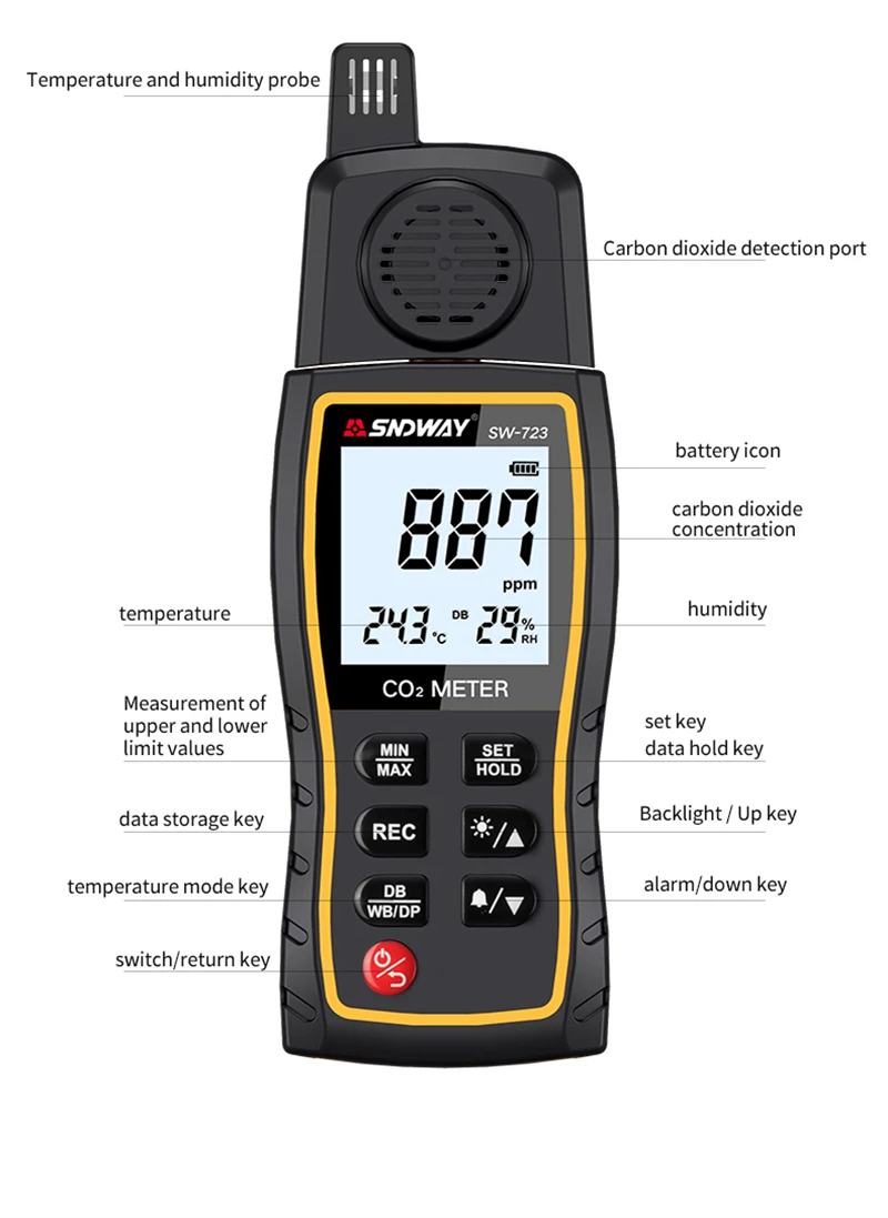 SNDWAY SW-723 Gas Detector Carbon Dioxide CO2 Monitor Alarm 9999 PPM Sensor Prof