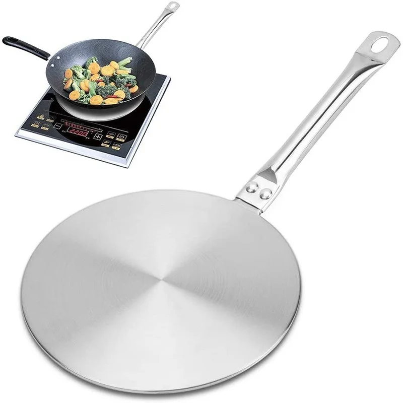 Description Picture 4 of item20/28cm Stainless Steel Heat Conduction Plate Heat Diffuser Gas stove induction cooker Induction Plate Adapter Thermal conductor