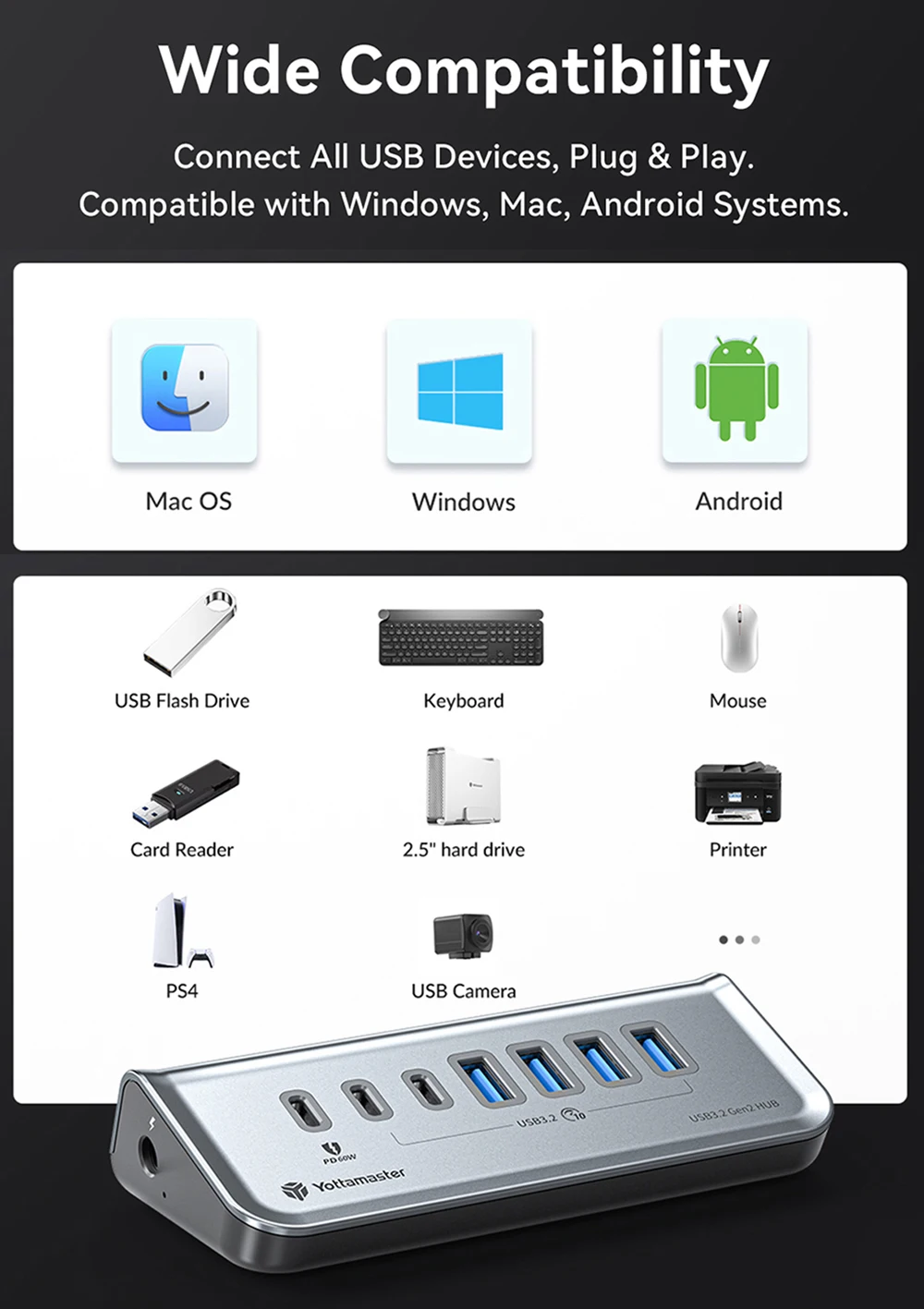 Yottamaster 10Gbps Hub USB 3.2 תחנת עגינה להעברת נתונים מתאם 7 יציאות PD 60W Type-C USB A מפצל למקלדת מחשבים ניידים