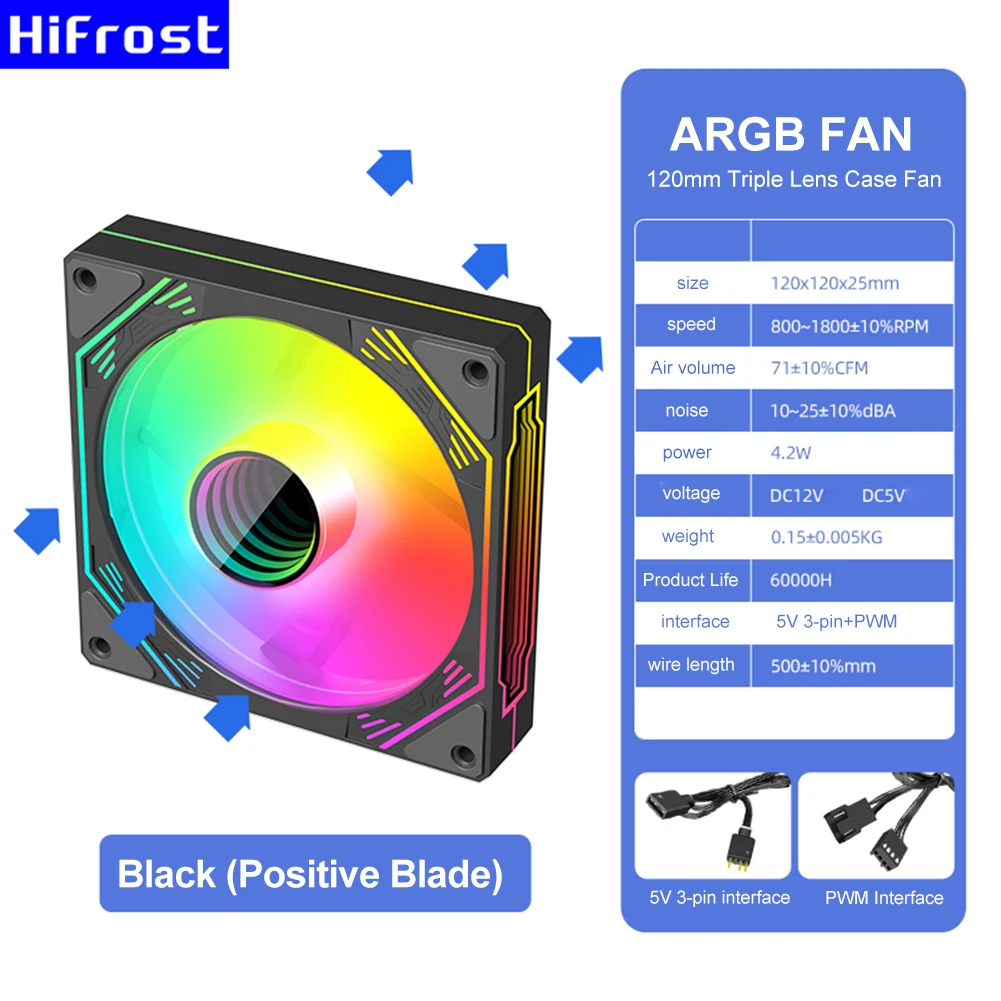 120mm Chassis Fans 1800 RPM 5V 3Pin ARGB 12V 4PIN PWM Addressable RGB Case Fan Multifaceted Infinity Mirror ARGB Light Effect
