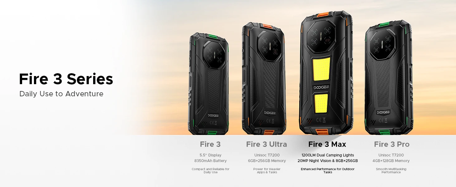 DOOGEE Fire 3 Max Rugged Phone 5.5" HD+ Display Camping lights 32GB 256GB 8350mAh UNISOC T7250 48MP NFC Android15 Smartphone