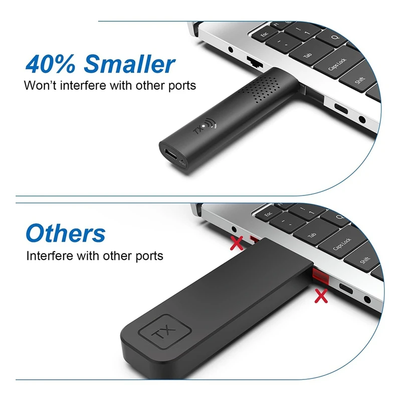 Wireless -Compatible Transmitter & Receiver, 5G Wireless -Compatible Extender Kit, 4K Decode 1080P Output