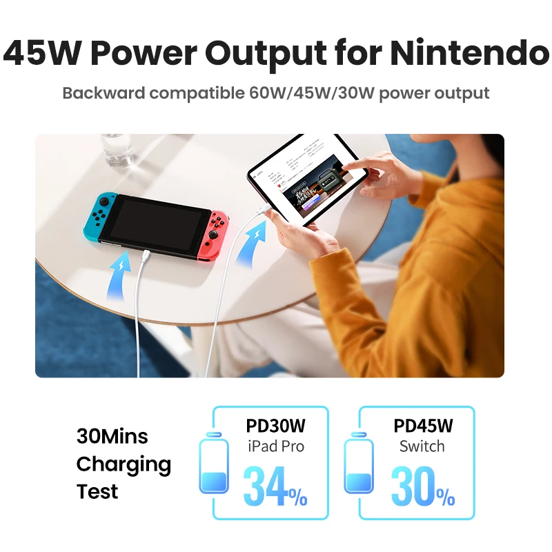 UGREEN USB C to USB C 케이블, 삼성 갤럭시 S20, S21, S22, S23, S24 용, 350 개