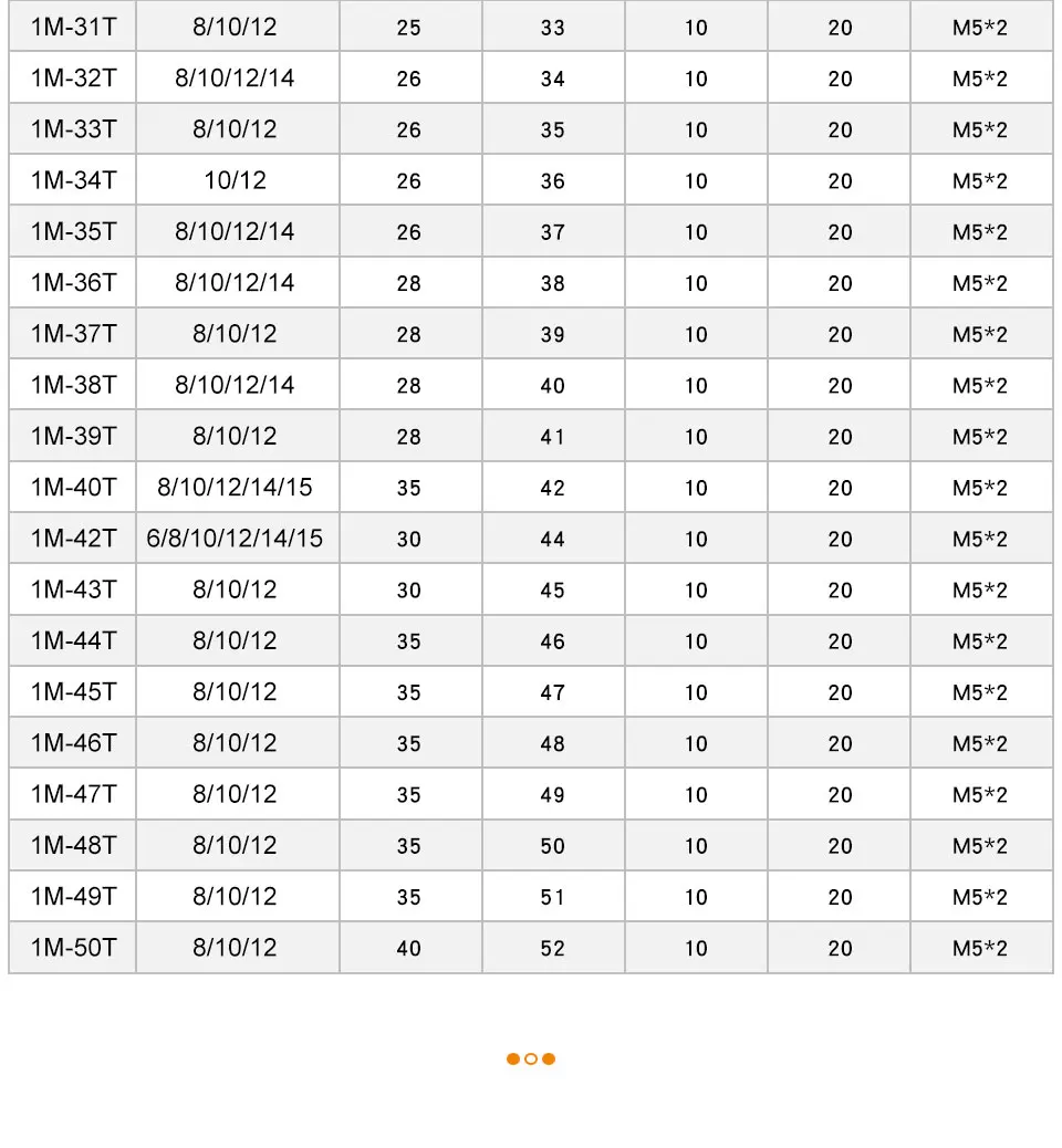 Computers e Electronics