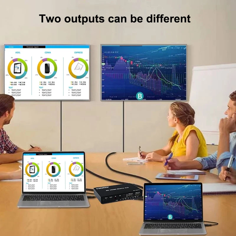 4x2 HDMI 2.0 Ʈ 4  2  4K60hz HDMI ġ й, 4K HDMI Ʈ (  ), EDID Ʈ PC-TV  