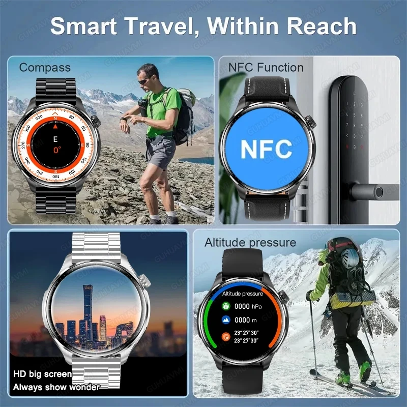  NFC Ʈ ġ, AMOLED ũ,  ȭ, GPS,  Ʈ, ɹڼ, ,  Ʈġ, 2024