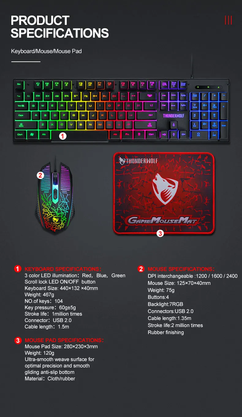 Gaming Keyboard Mouse And Mouse Pad Set With Backlit Wired Keys_voghion.com