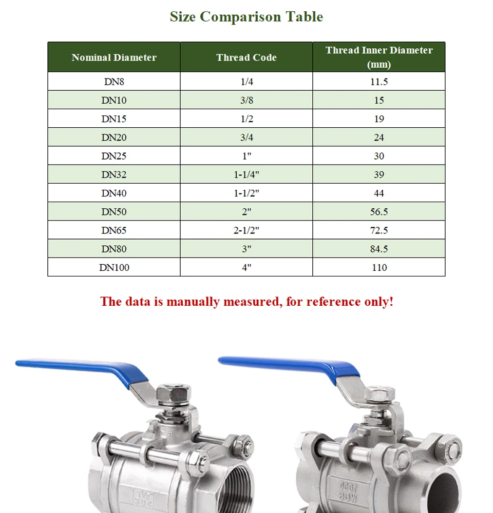 Computers e Electronics